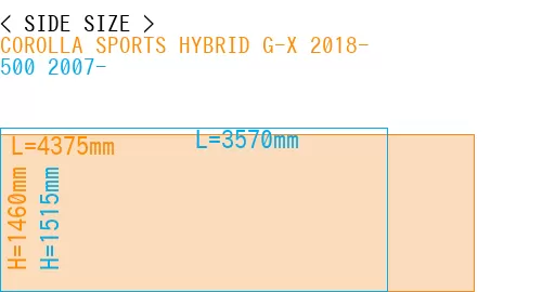 #COROLLA SPORTS HYBRID G-X 2018- + 500 2007-